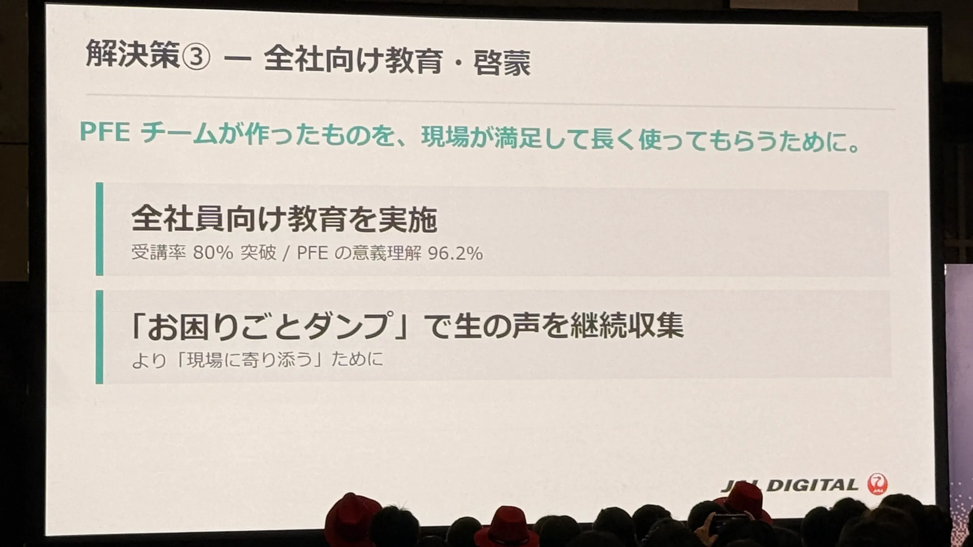 スライド4_165日から30分へ:JALデジタルが敷いた「開発者専用の滑走路」-認知負荷をゼロにするPlatformEngineering実践記
