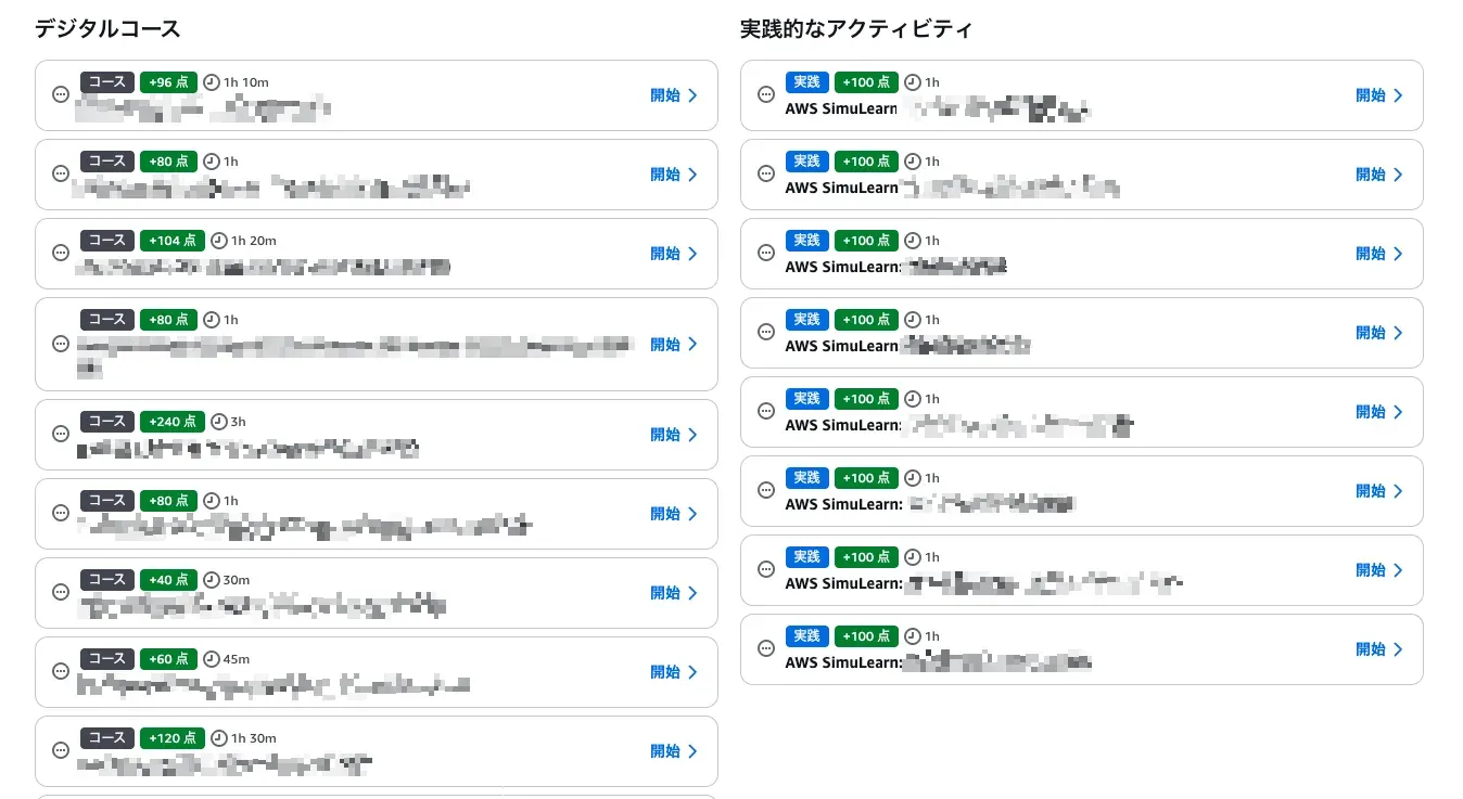 The list of activities eligible for recertification. On the left, digital courses are lined up with point counts and durations; on the right, AWS SimuLearn hands-on activities are lined up