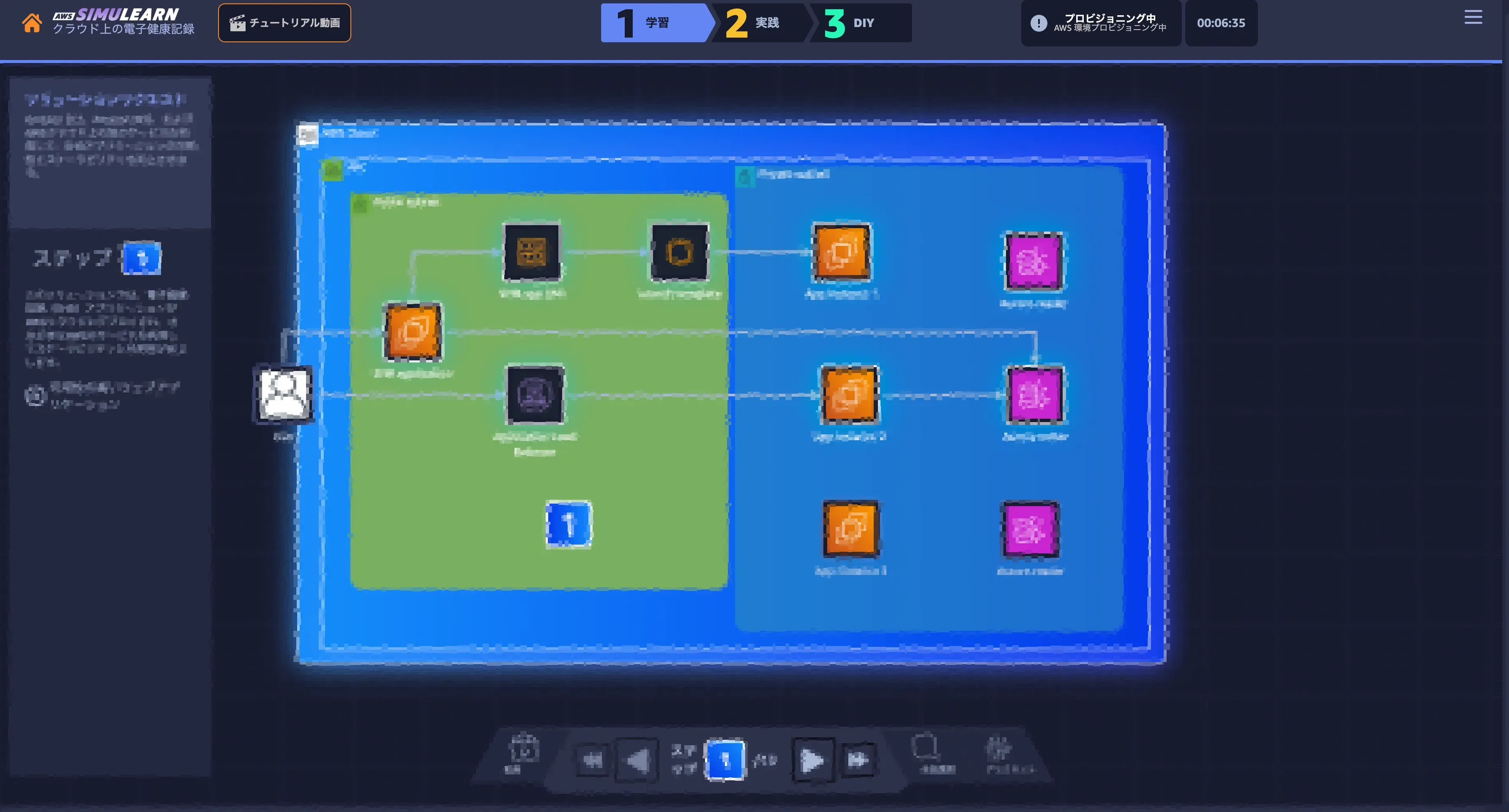 The learn part of SimuLearn. An infrastructure diagram of a highly available web application made of an ALB, EC2, and Aurora is explained in a step-by-step format
